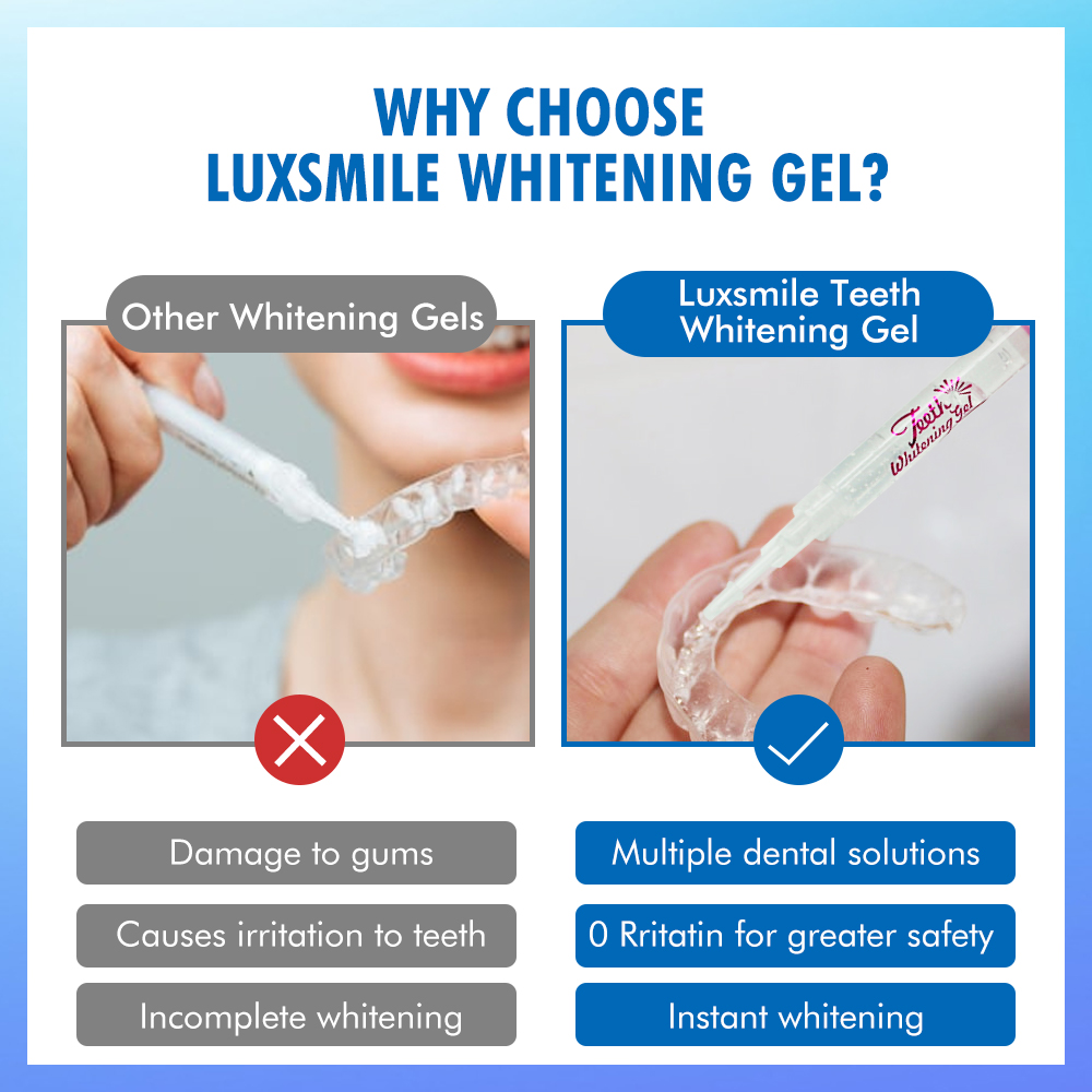 Tooth Whitening Gel PAP or35%C - Teeth Whitening At Home review and price
