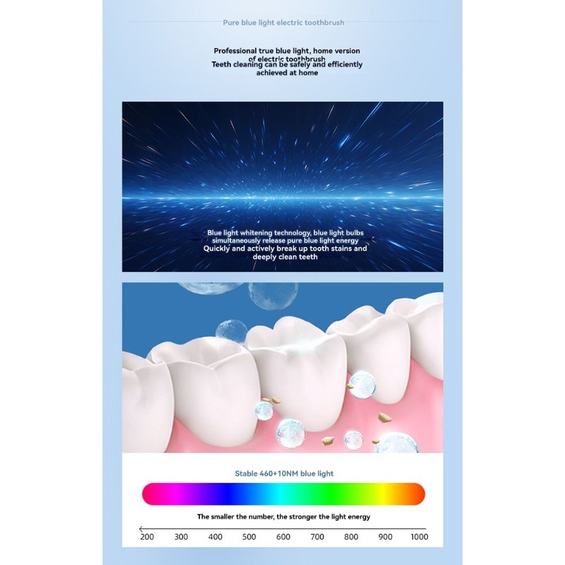 U-Shaped Electric Toothbrush F - Teeth Whitening Gum review and price