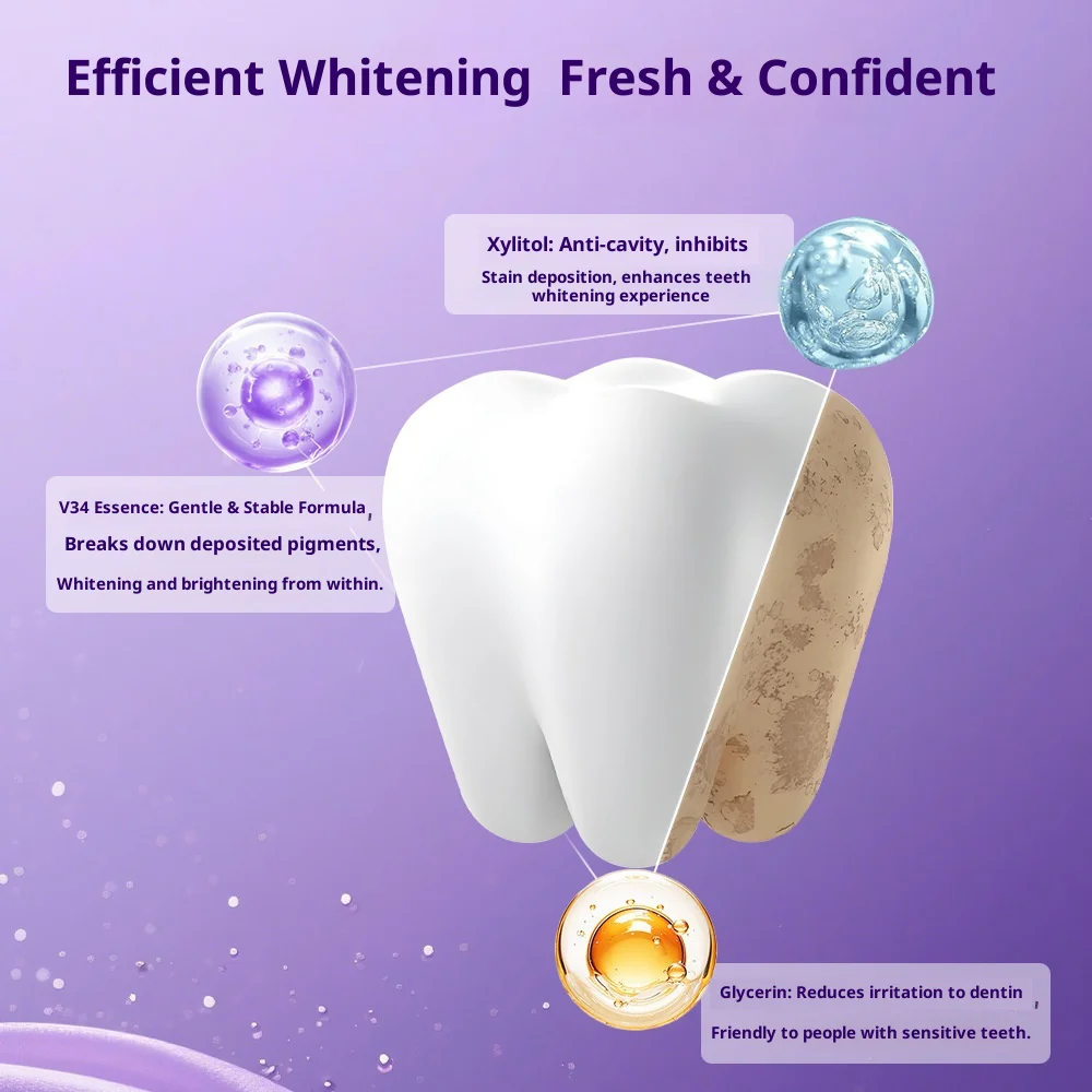 Purple Teeth Whitening Strip N - Teeth Whitening Instant review and price