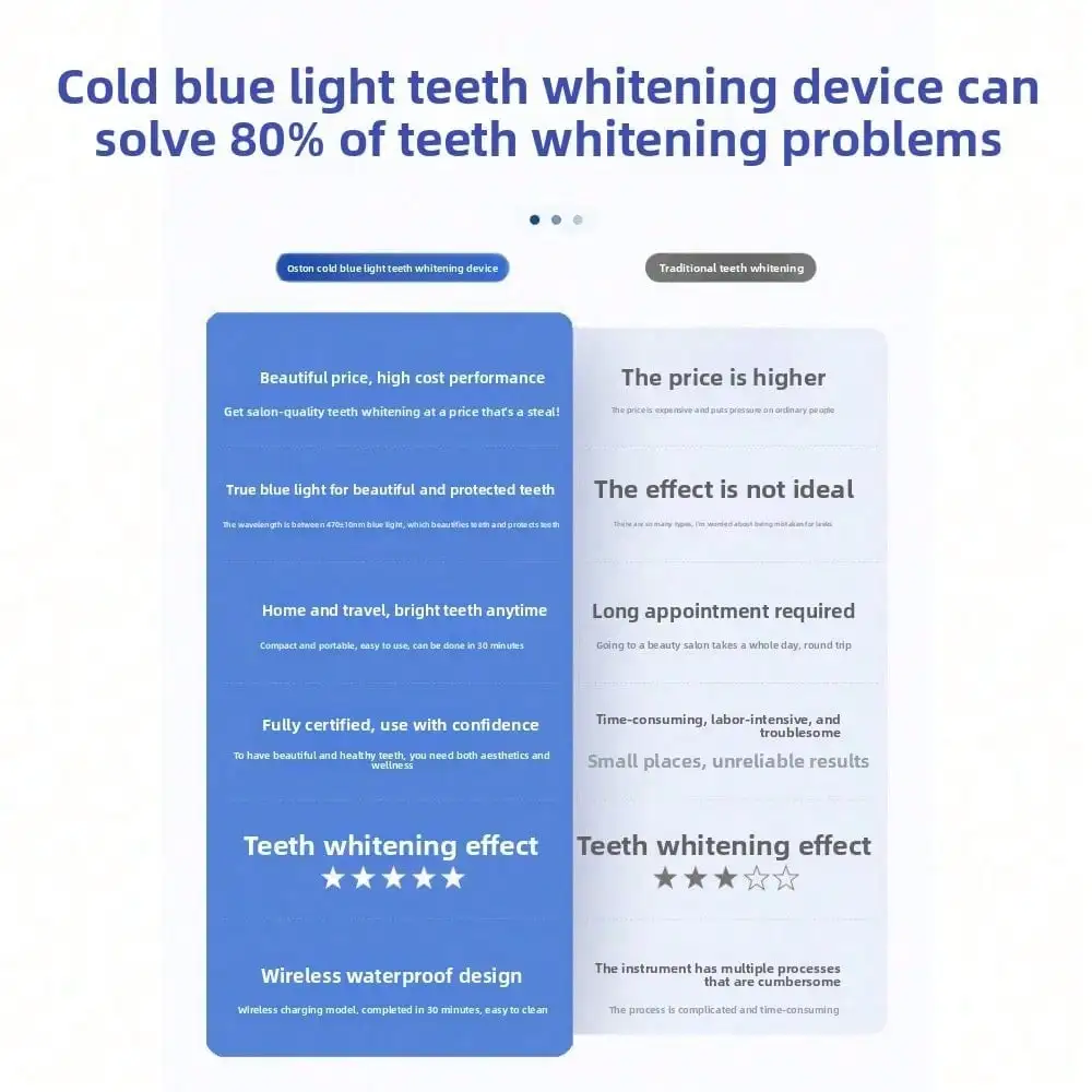 Dental Beauty Instrument, Blue - Teeth Whitening With Blue Light review and price