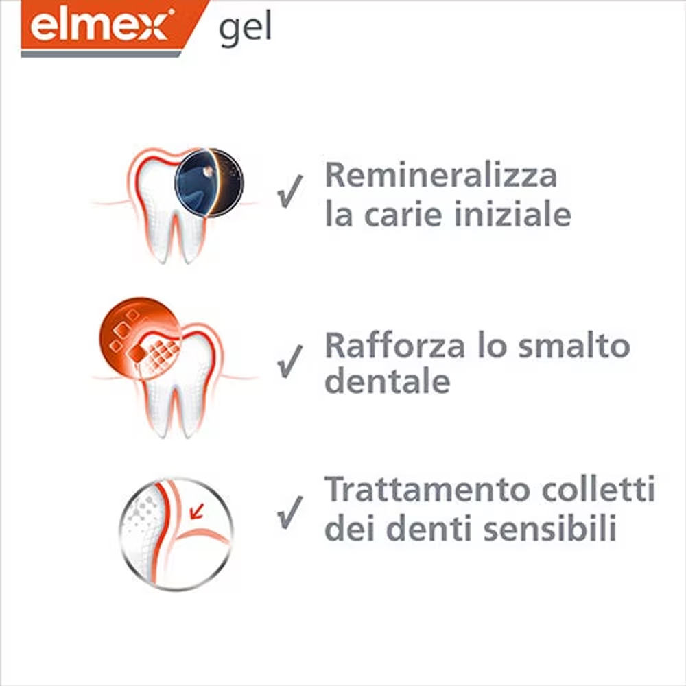 Elmex Gelee Gel Fluor Dental 2 - Teeth Whitening Gum review and price