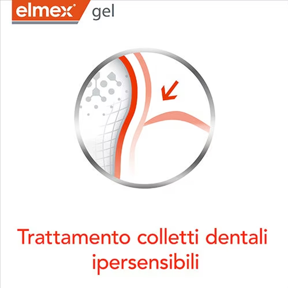 Elmex Gelee Gel Fluor Dental 2 - Teeth Whitening Gum review and price