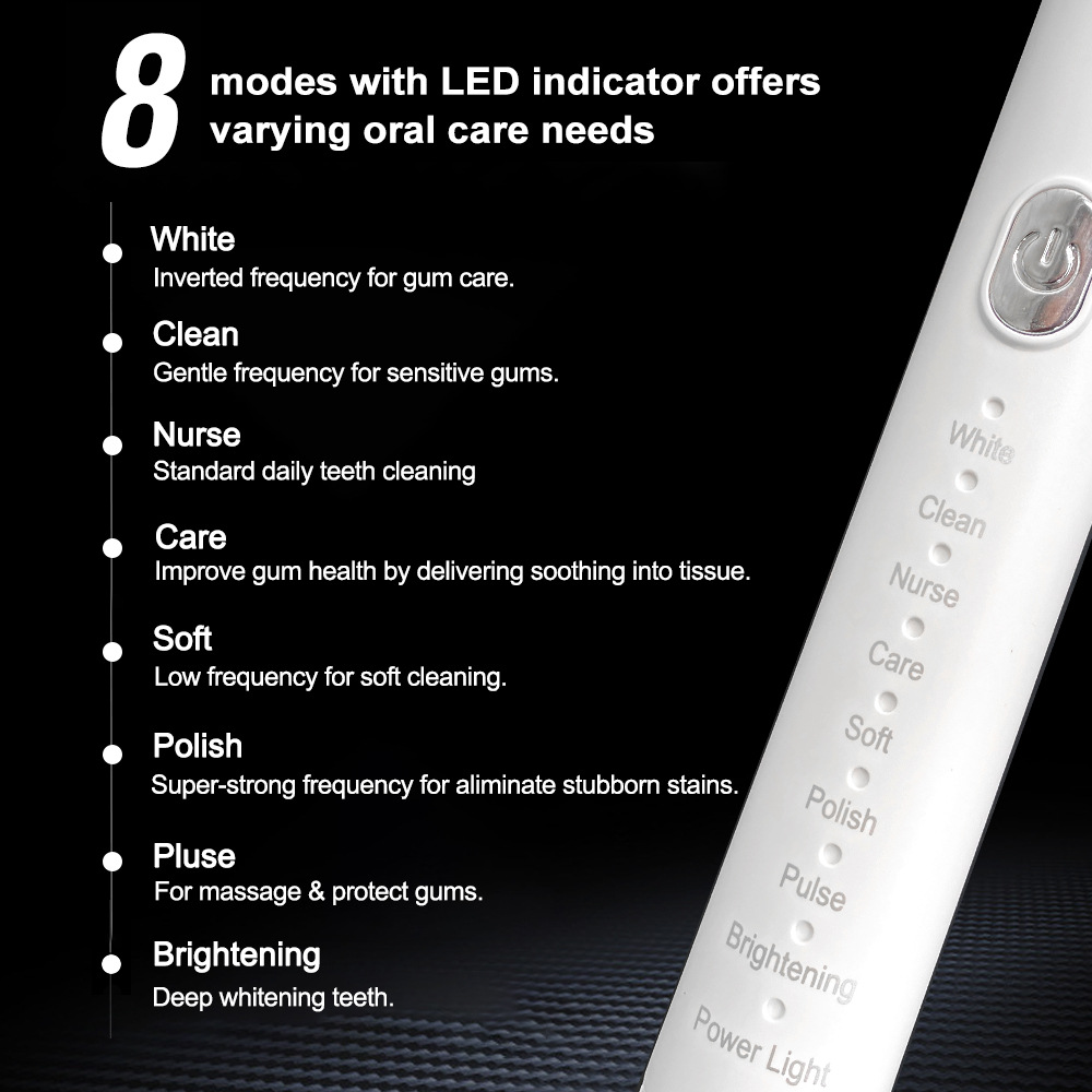 Electric Toothbrush Set, Recha - Electric Toothbrush Sonic review and price