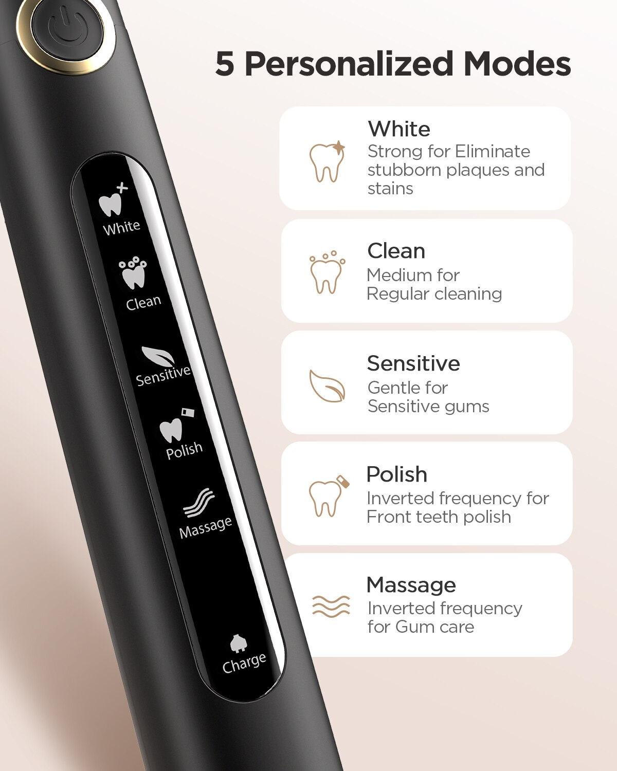 Fairywill Electric Sonic Tooth - Electric Toothbrush Sonic review and price