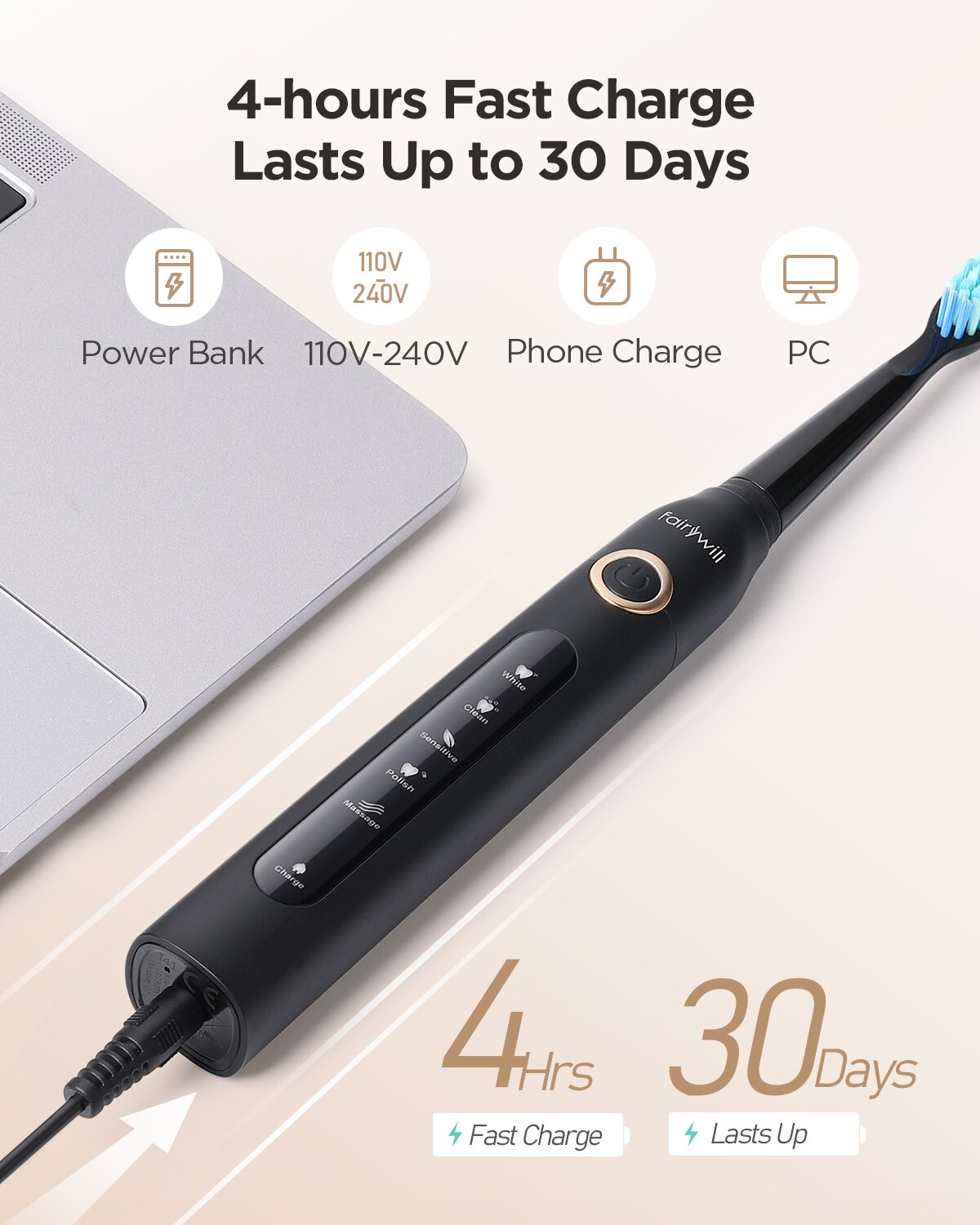 Fairywill Electric Sonic Tooth - Electric Toothbrush Sonic review and price