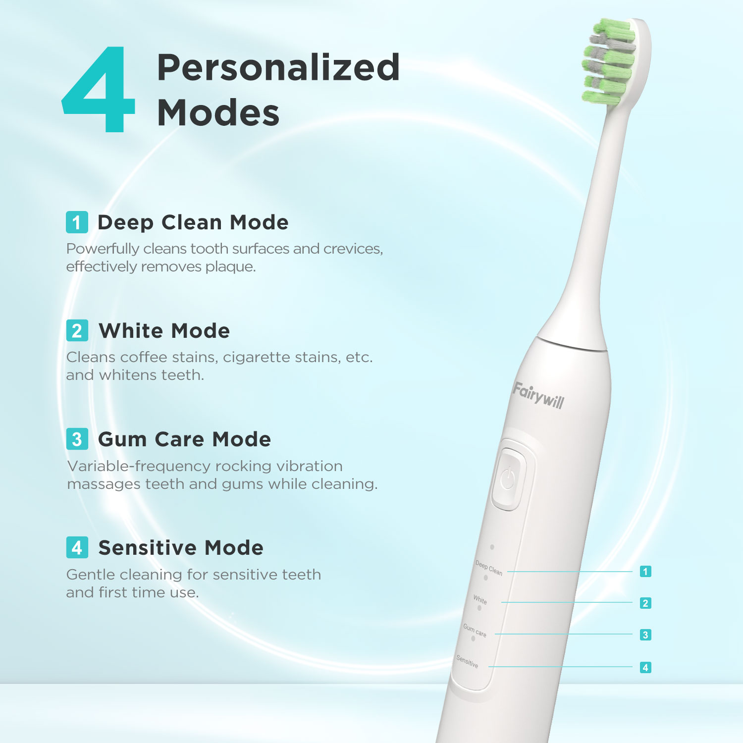 Fairywill Ultrasonic Electric  - Electric Toothbrush Sonic review and price