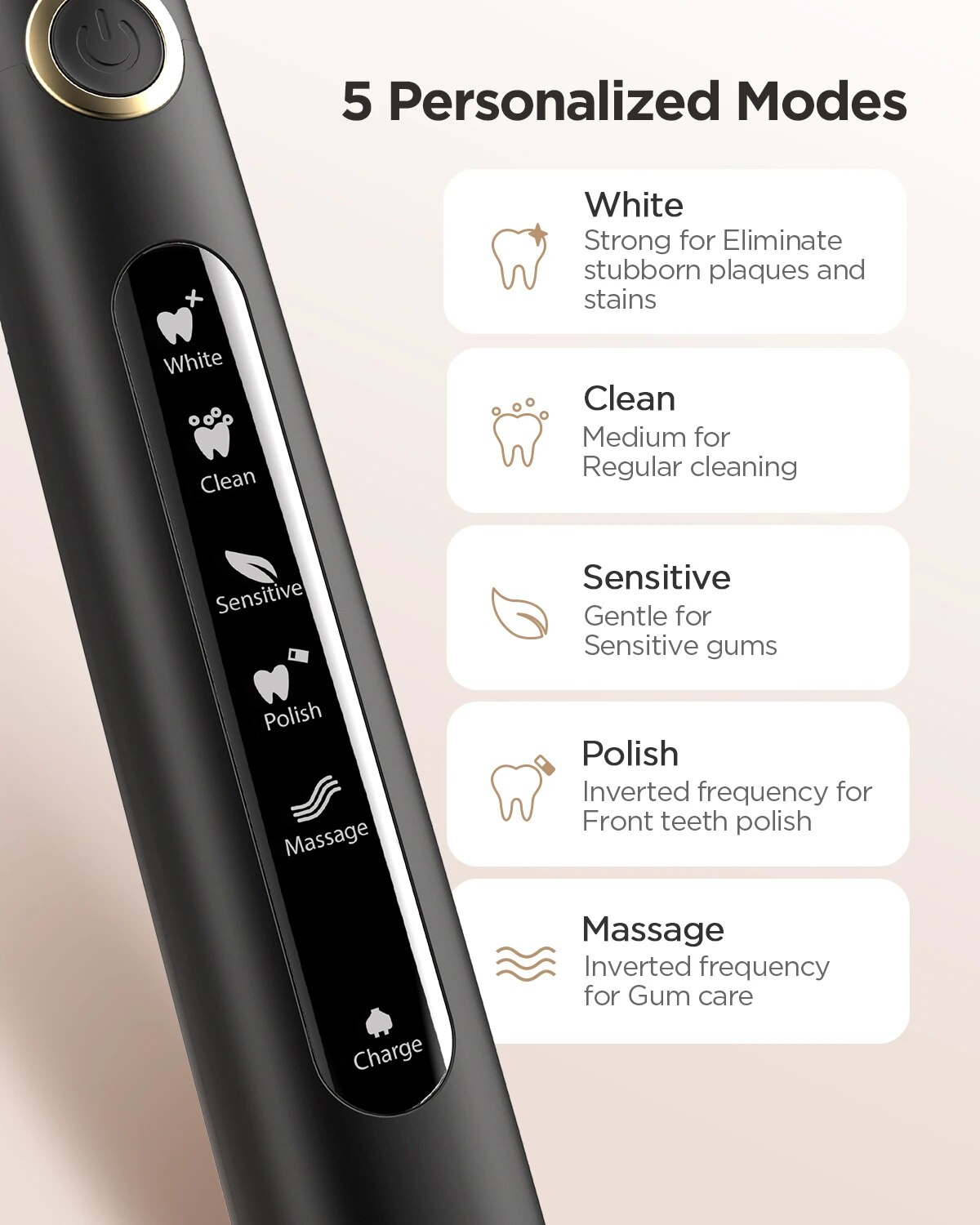 Fairywill Electric Sonic Tooth - Electric Toothbrush Sonic review and price