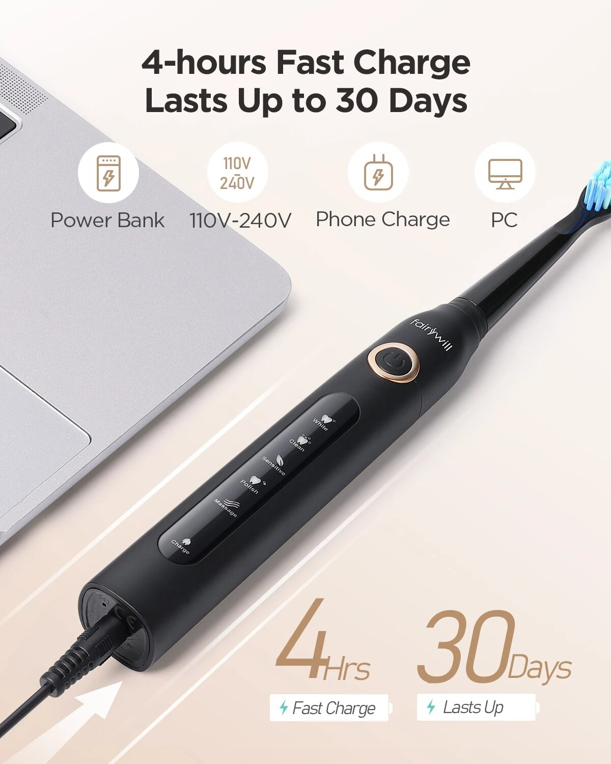 Fairywill Electric Sonic Tooth - Electric Toothbrush Sonic review and price