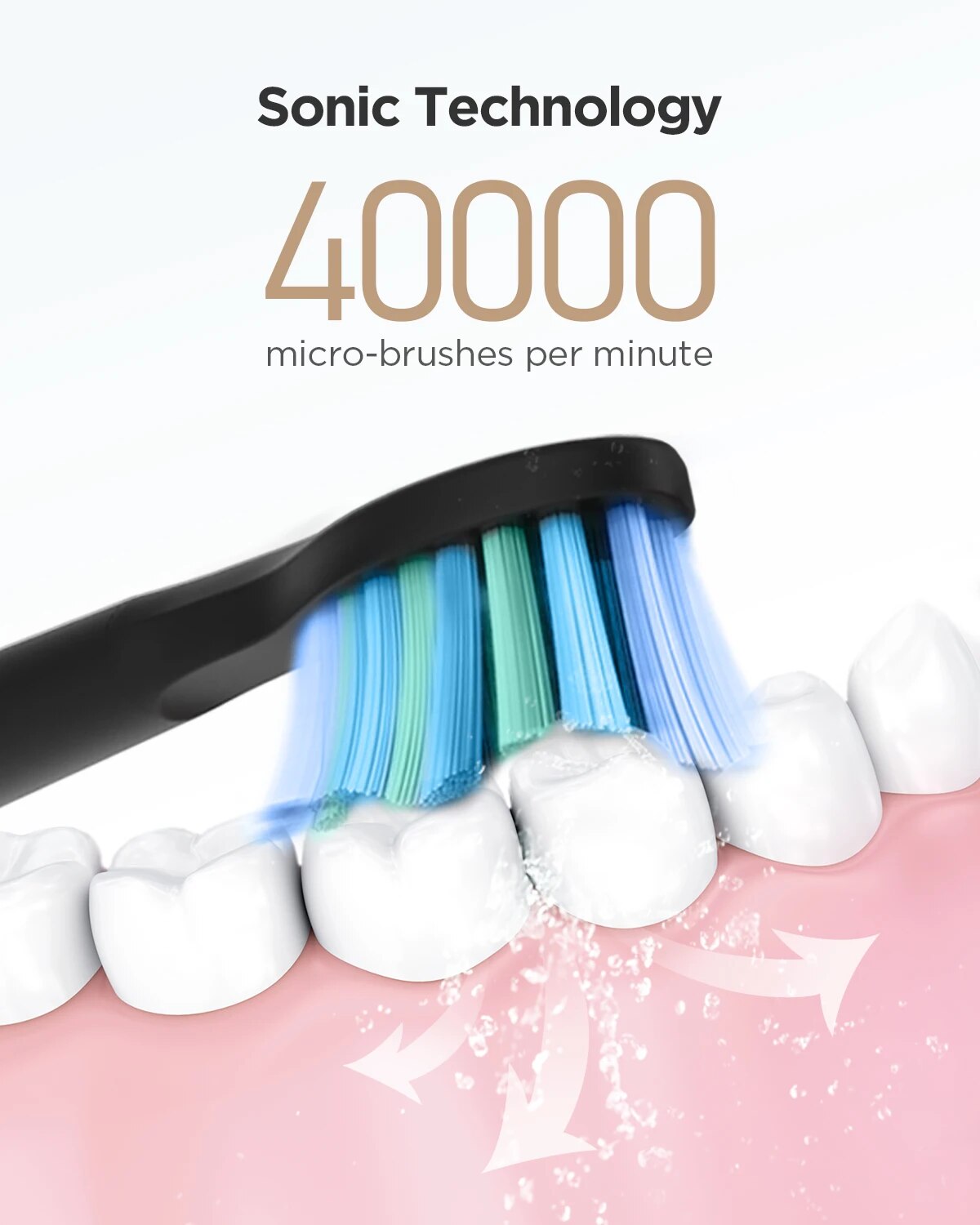 Fairywill Electric Sonic Tooth - Electric Toothbrush Sonic review and price