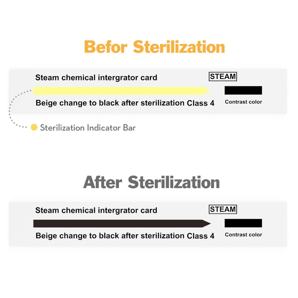 Dental Tape Sterilization Indi - Teeth Whitening Lab review and price