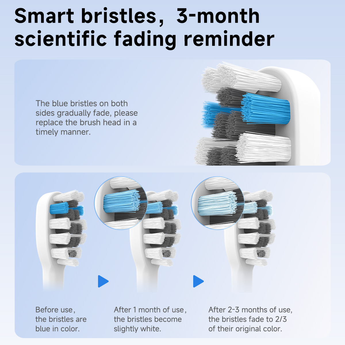 DOCOLAB Sonic Electric Toothbr - Teeth Whitening Lab review and price